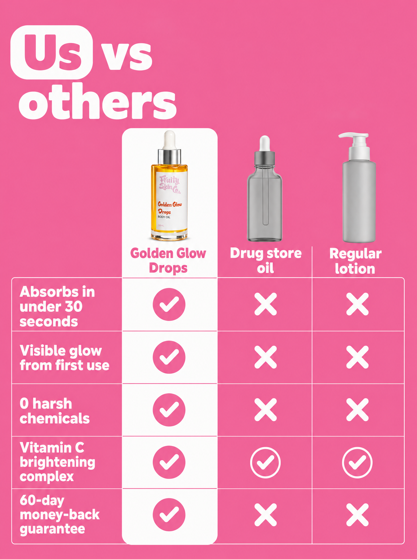 Golden drop Skin Glow oil