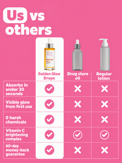 Golden drop Skin Glow oil