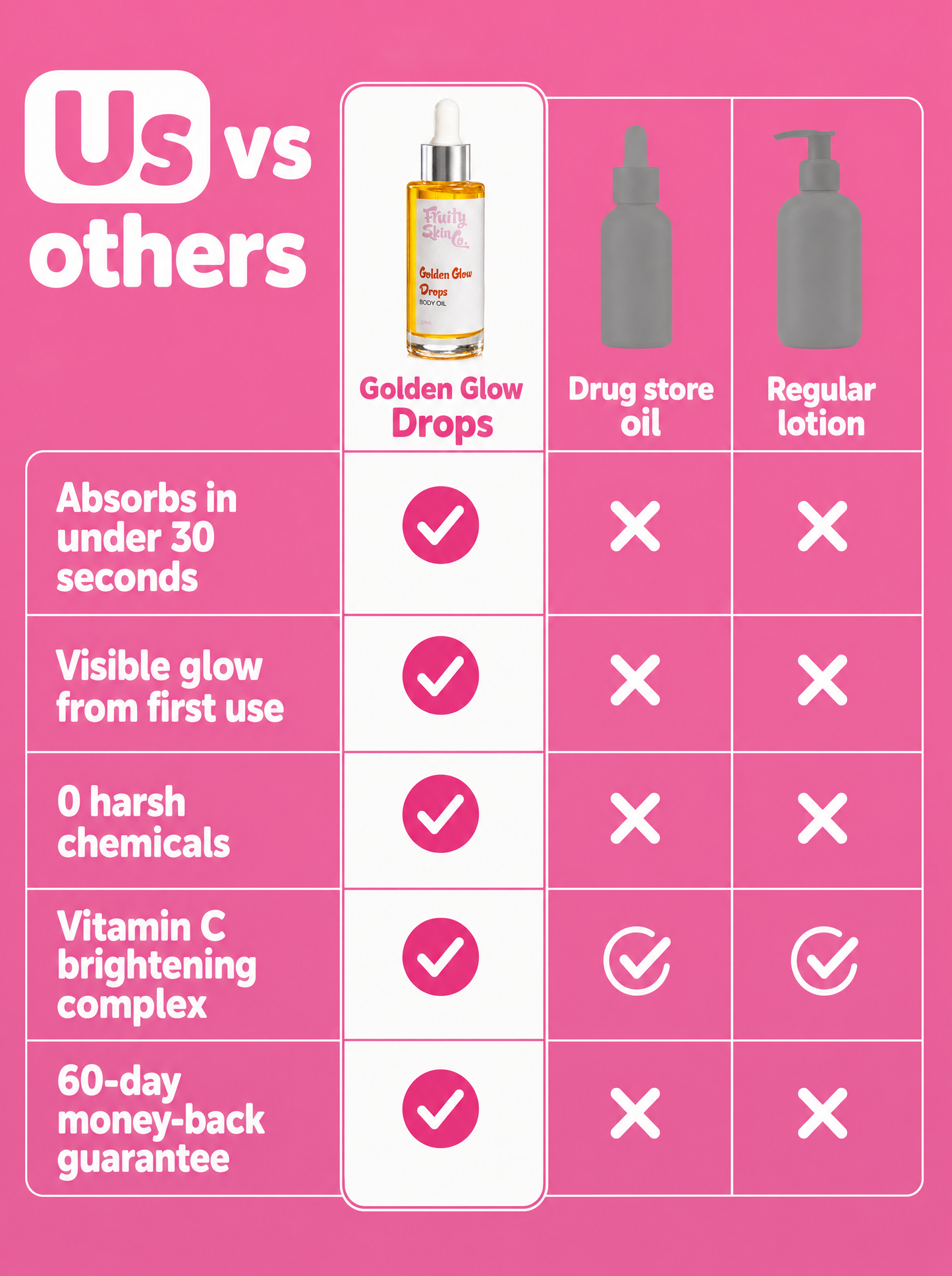 Golden drop Skin Glow oil
